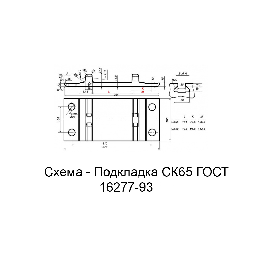 Подкладка СК65 ГОСТ 16277-93