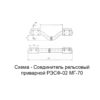 Соединитель рельсовый приварной РЭСФ-02 МГ-70