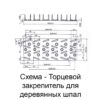 Торцевой закрепитель для деревянных шпал 3Ш-1 ЦП31ТУ